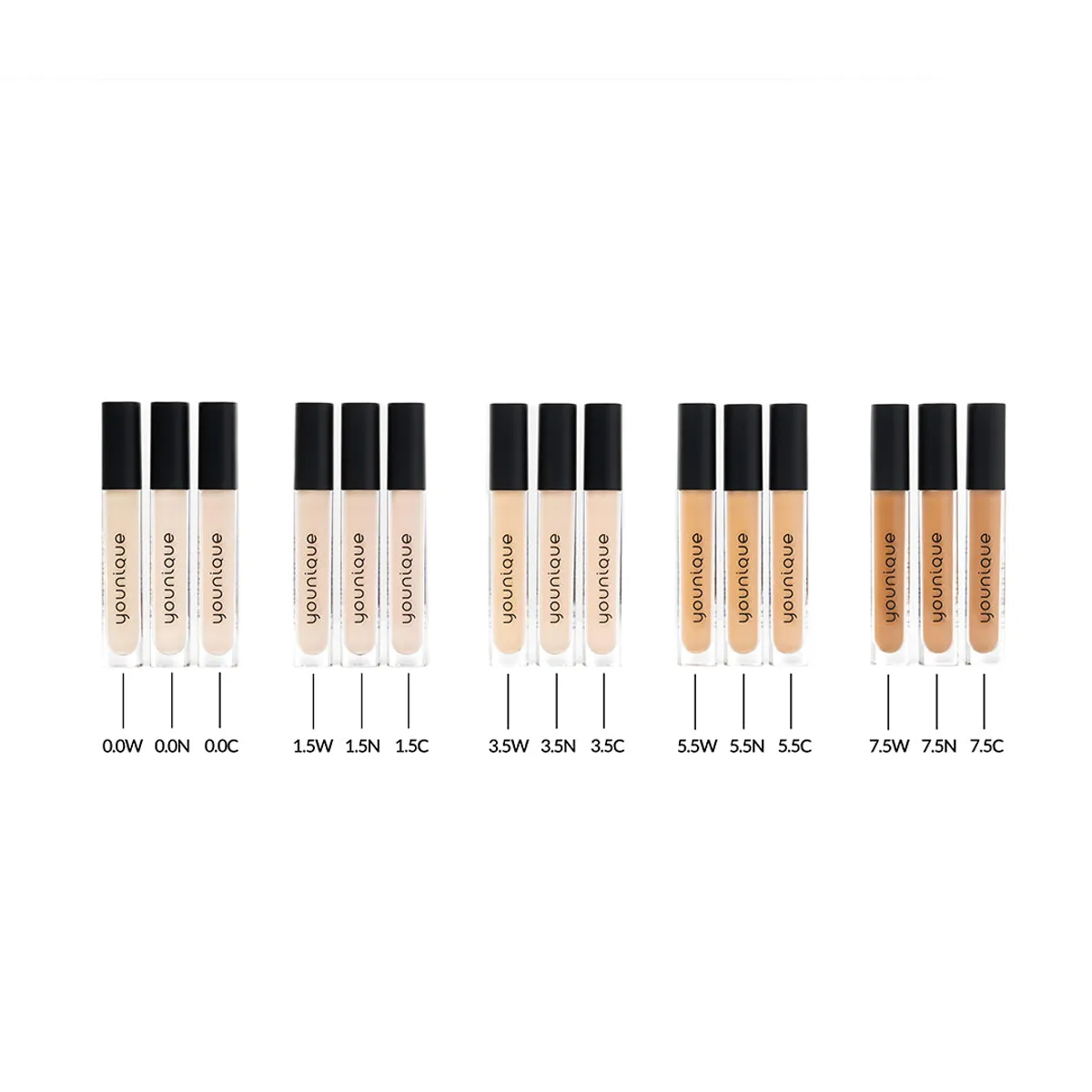 Abdeckstift Perfection Pro YOUNIQUE TOUCH – Tipps: die 15 Farbtöne mit kühlem, neutralem und warmem Unterton