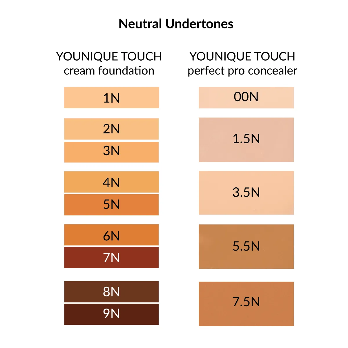 Abdeckstift Perfection Pro YOUNIQUE TOUCH – Preis: Farbton mit neutralem Unterton passend zur Cream Foundation TOUCH wählen